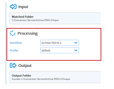 Job options for watched folders